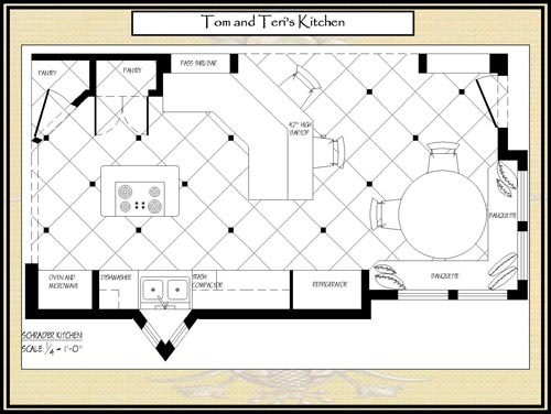 Concept Board - Kitchen Fllor Plan